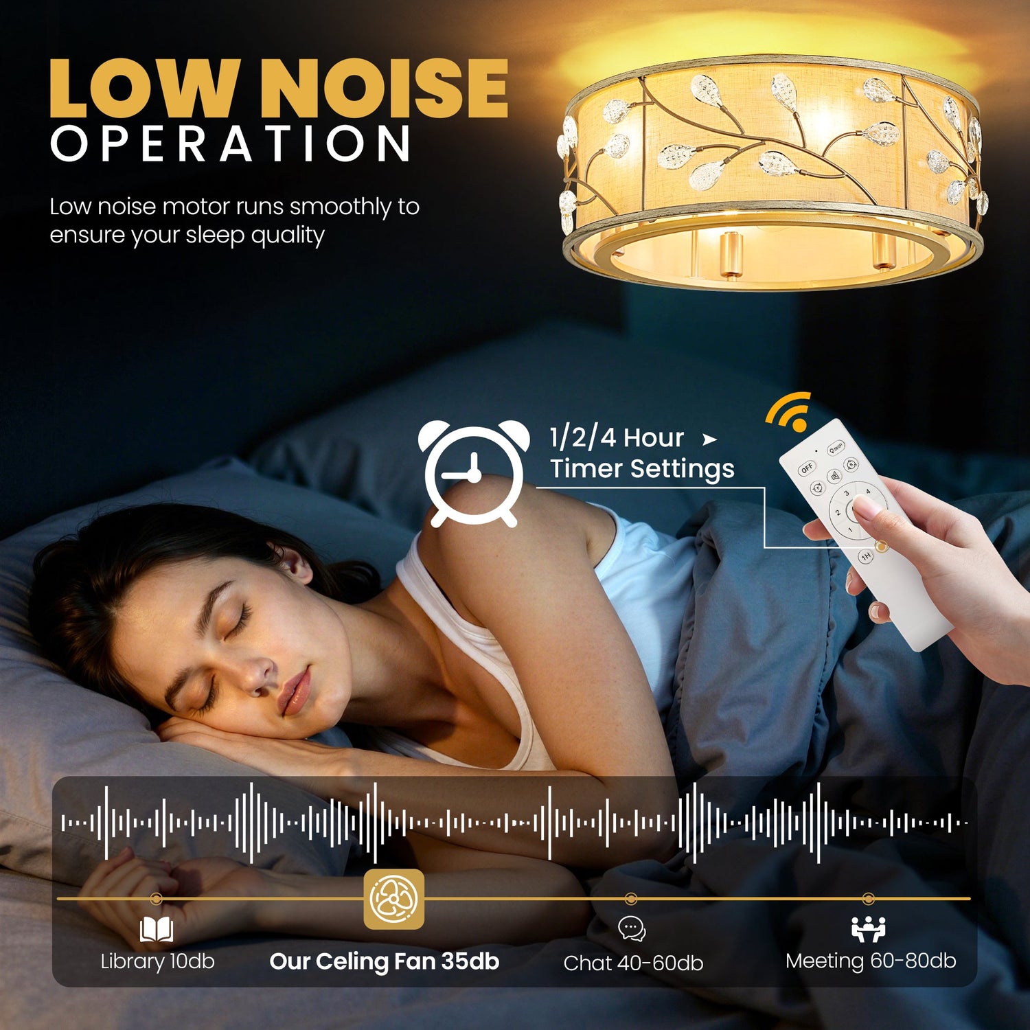 Smart Ceiling Fans