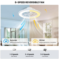 20" Smart Indoor White Flush Mount Dimmable LED Modern Ceiling Fan With 1000+RGB Ambient Light APP/Remote Control