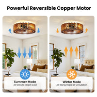 20" Flush Mount Ceiling Fan with Light