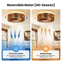 20" Flush Mount Ceiling Fan with Light