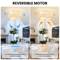 20" Indoor White Bohemian-Style Caged, Tiered Rattan Ceiling Fan with Light